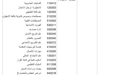 رسمياً- برنامج الامتحانات النهائية للفصل الدراسي الثاني من العام الأكاديمي 2019-2020 الصادر عن الشؤون الأكاديمية وعمادة القبول والتسجيل