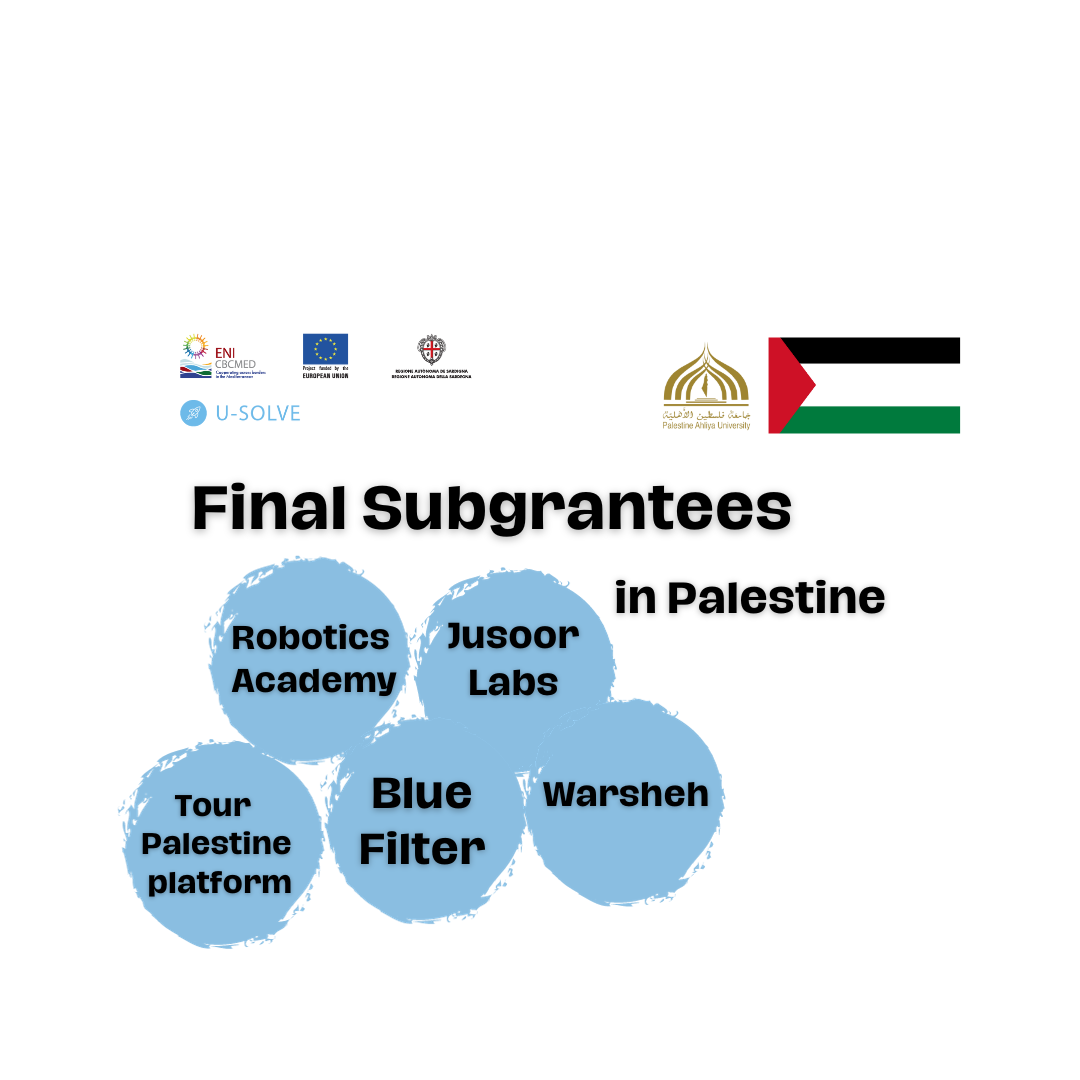 Palestine Ahliya University announces its final subgrant winners